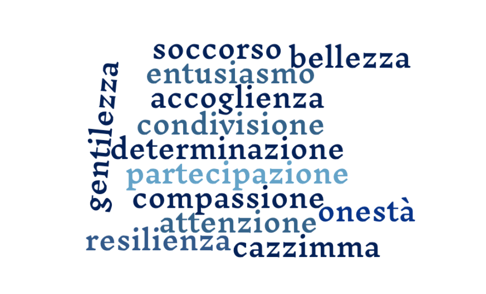 #ParoleComeMunizioni: quale parola scegli per affrontare il mondo?